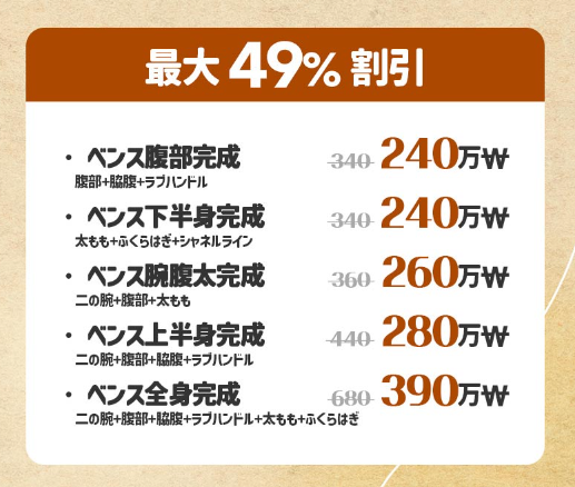 YOURCLINICJP's tweet photo. #ベンスクリニック で楽に瘦せられる⁉
運動，食事制限なしで簡単ダイエット♪

お得なイベント開催中🌟
#ゼロファット 顔1部位 290,000₩
#ゼロファット 太もも/お腹1部位 500,000₩~
#ゼロファット 太もも/お腹以外1部位 300,000₩~

イベント価格はリツイート&amp;フォローで11月以降も適用可能✨ https://t.co/sK7oKyapwC