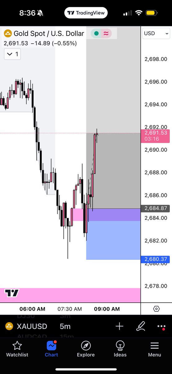£1000 account flip ⚜️⚜️