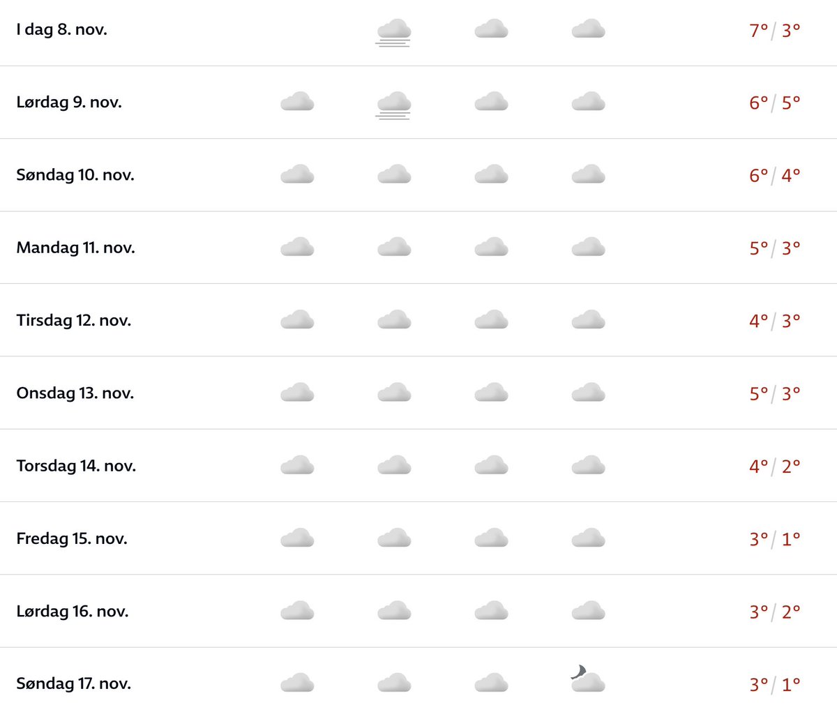 Andreas S-Diederich tweet media