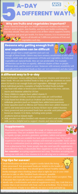 The Chatty Dietitian (@chattydietitian) on Twitter photo For those who work with sensory selective eating, neurodiverse eating or ARFID, please find our latest resource for parents/carers on how to get your '5-a-day a different way'. Thanks to the <a href="/BDA_ARFID/">bda_arfidsubgroup</a> and <a href="/BDA_LDSubGroup/">BDA_LearningDisabilities</a> for the collaboration. For those who work with sensory selective eating, neurodiverse eating or ARFID, please find our latest resource for parents/carers on how to get your '5-a-day a different way'. Thanks to the <a href="/BDA_ARFID/">bda_arfidsubgroup</a> and <a href="/BDA_LDSubGroup/">BDA_LearningDisabilities</a> for the collaboration.