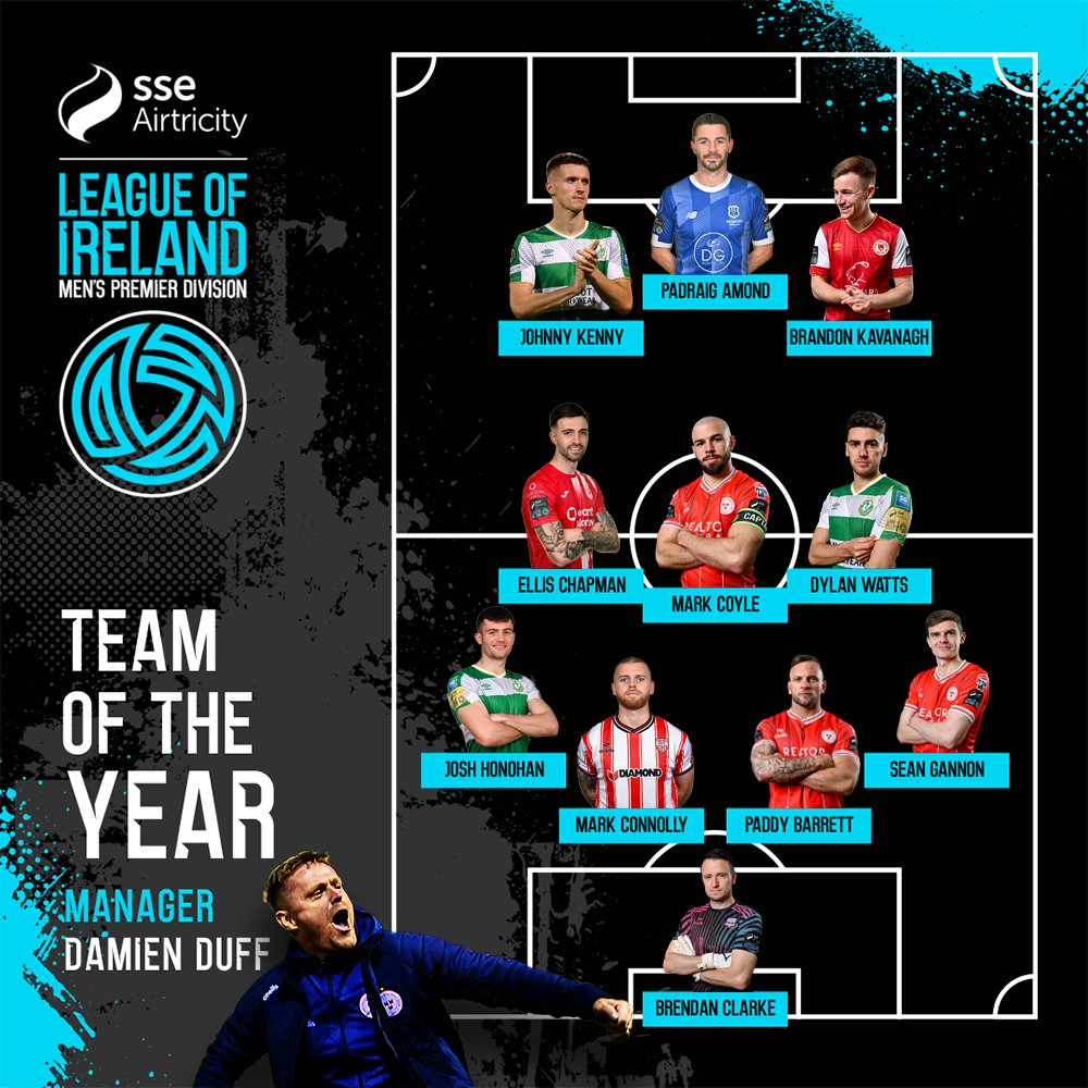 League of Ireland (@leagueofireland) on Twitter photo After much debate.
Our analysts' Team of the Year for 2024 in the SSE Airtricity Men's Premier Division ๐
#LOI | <a href="/sseairtricity/">SSE Airtricity</a> After much debate.
Our analysts' Team of the Year for 2024 in the SSE Airtricity Men's Premier Division ๐
#LOI | <a href="/sseairtricity/">SSE Airtricity</a>