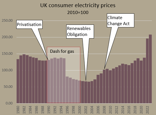 Andrew Montford tweet media