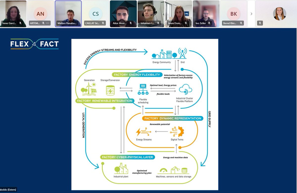 FLEX4FACT tweet media