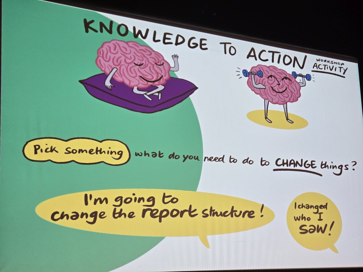 #CYPF24 day 2 kicks off with a summary of what was covered yesterday. 
I don't know about you, but I'm in awe of Sandra, the  conference artist. In real time, she's capturing multiple ideas, each of which is taking me ages to process. How does she do it?!?