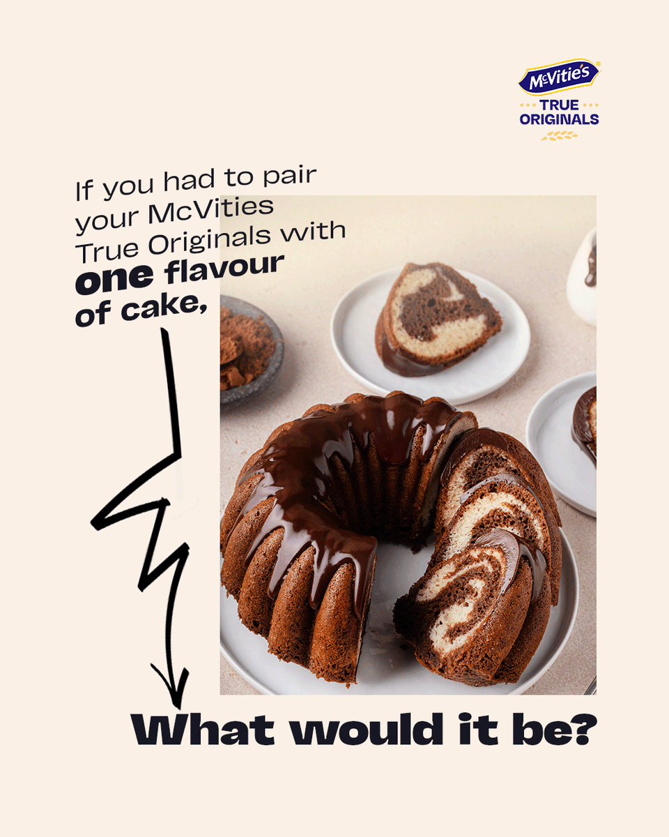 mcvities_ng's tweet photo. To celebrate Cake Day, we’ve got a question for all the cake lovers out there! 🍰 Comment with your answer and tag a fellow cake lover.

#DigestThat
#McVitiesMoments #McVitiesTrueOriginals https://t.co/1j1HR0nXeV
