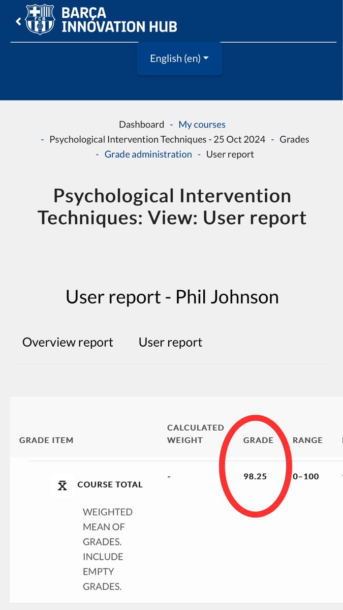 _phil_johnson's tweet photo. Currently 50% of the way through a 4-month Certificate in Sports Psychology => 98.25% score! 
✅ 4 assignments
✅ 2 assessments
✅ already getting results from my U16 squad!
@BarcaInnoHub https://t.co/QHG8wi6Ns9