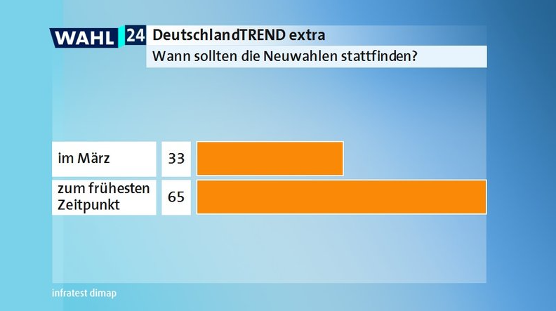 CDA Baden-Württemberg tweet media
