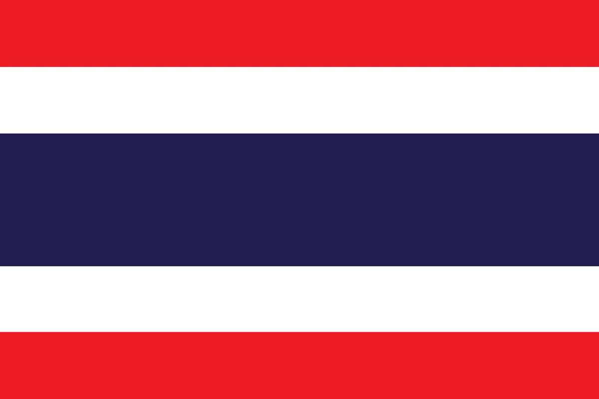 stats_feed's tweet image. What comes to mind when you think of Thailand?