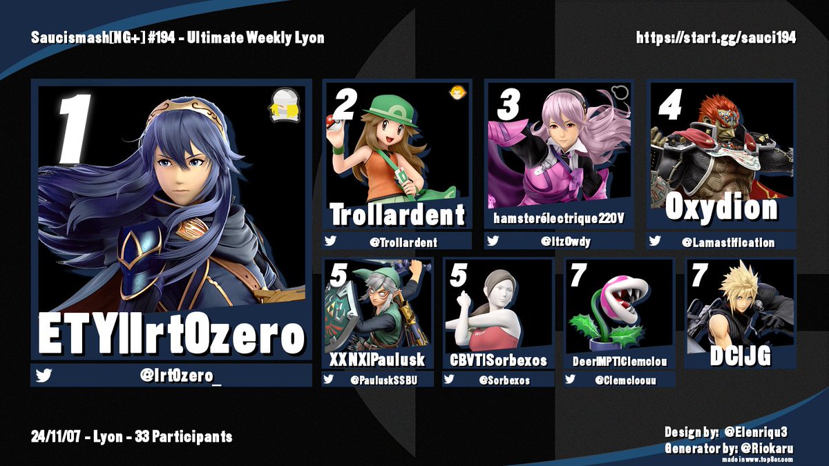 Saucismash[NG+] #194

Nouvelle victoire de Irt0zero après un reset de bracket et une grande finale très disputée par Trollardent !

1 - <a href="/Irt0zero_/">ETY | Irt0zero</a>
2 - <a href="/Trollardent/">Trollardent</a> 
3 - <a href="/ItzOwdy/">Owdy</a> 
4 - <a href="/Lamastification/">Nathan - Oxydion</a> 
5 - <a href="/PauluskSSBU/">Paulusk</a> | @Sorbexos 
7 - <a href="/Clemcloouu/">Deer | MPT | Clemclou 👀</a>  | JG

On se retrouve mercredi !