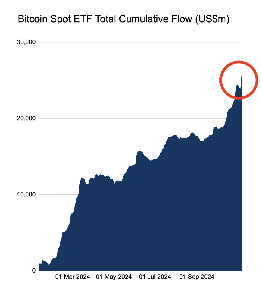 BitcoinMagazine tweet picture