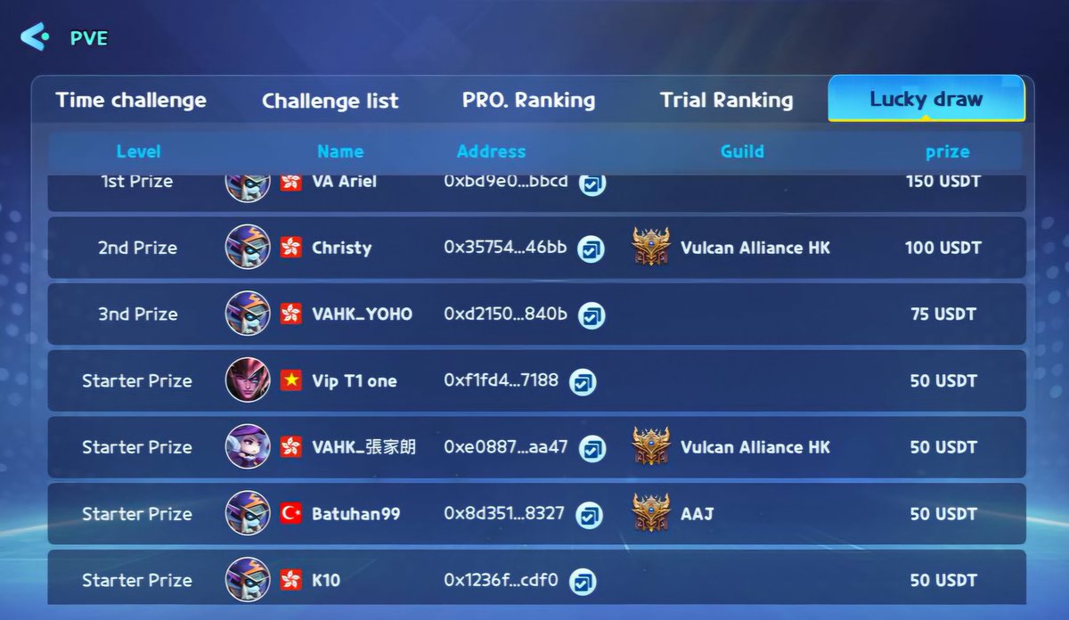 Phantom Arena tweet media