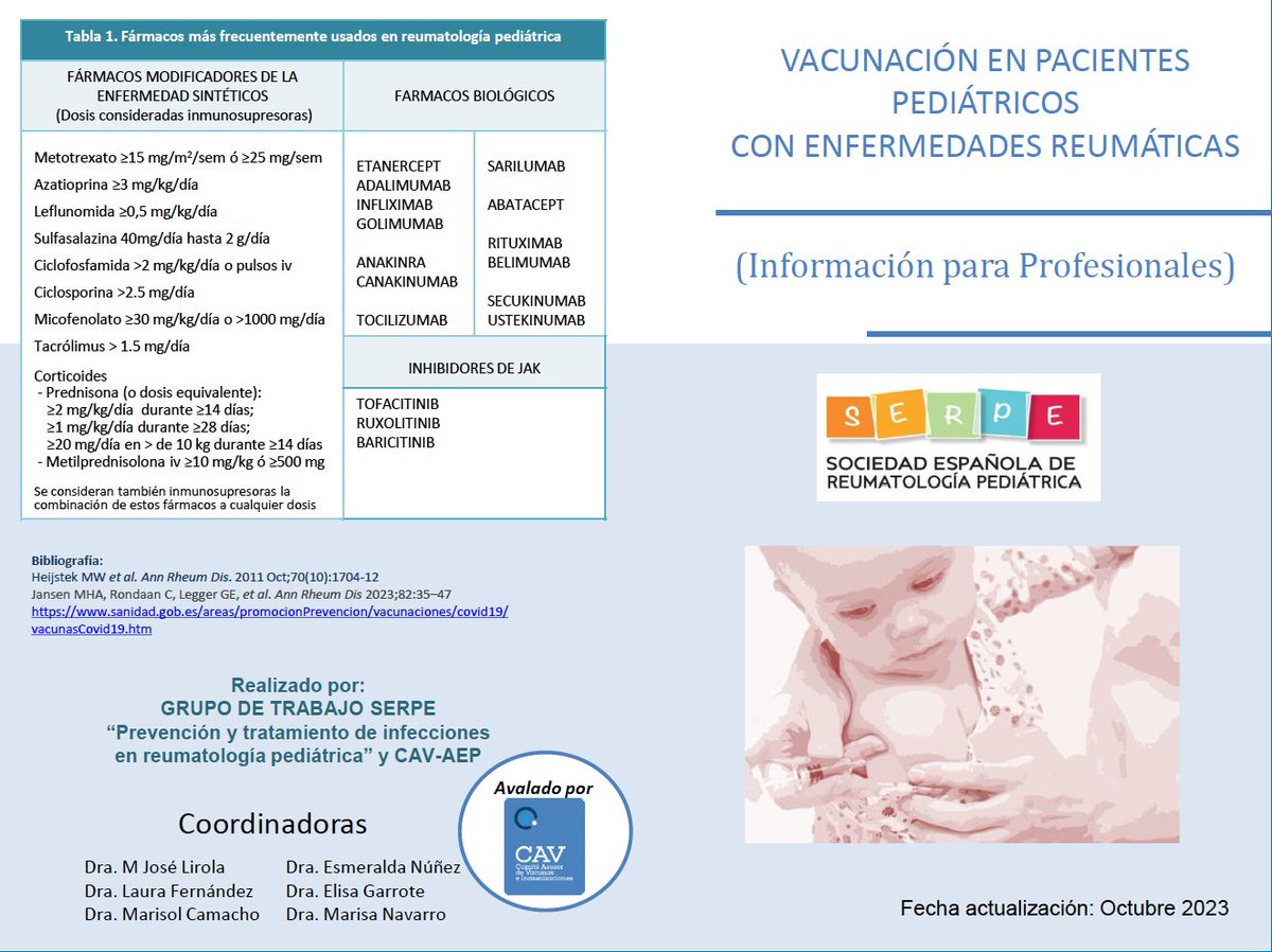 Vacunación en pacientes pediátricos con enfermedades reumáticas.
Información para profesionales. Documento de colaboración entre la <a href="/SERPE_ReuPed/">SERPE</a> y el CAV_AEP. (1/3)