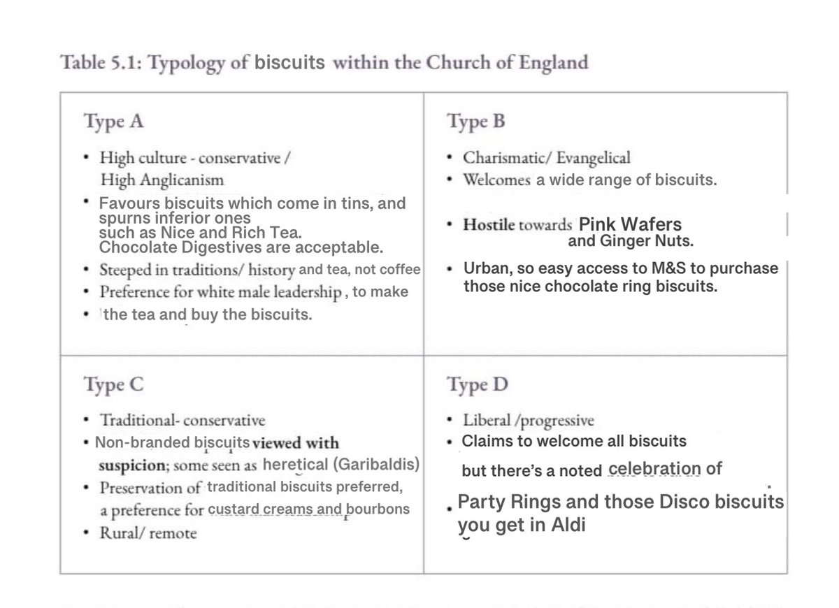 I don’t know what you’re all so cross about. This seems perfectly fine to me.