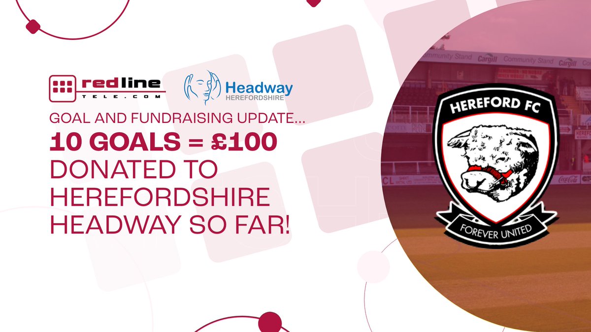 redlinehereford's tweet image. ⚽️GOAL UPDATE ⚽️ Hereford FC have scored 10 goals at home so far this season, which means we've raised £100 for Herefordshire Headway so far! #RedlineTelecom #HerefordFC #HerefordshireHeadway #CharitySupport #RaiseMoneyForCharity