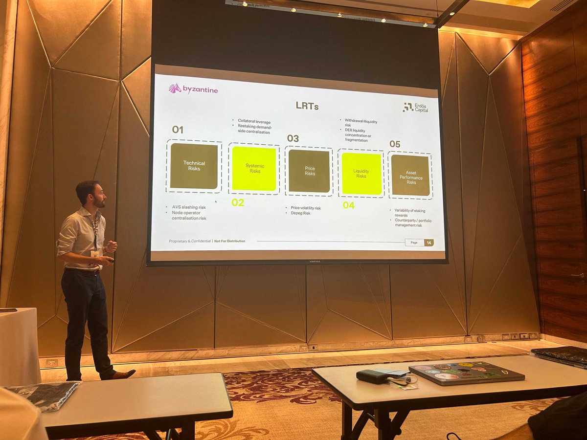 afiprotocol_xyz's tweet photo. 📍@Byzantine_fi's workshop on AVS Risk Frameworks. https://t.co/jQ6LOxIA1Q