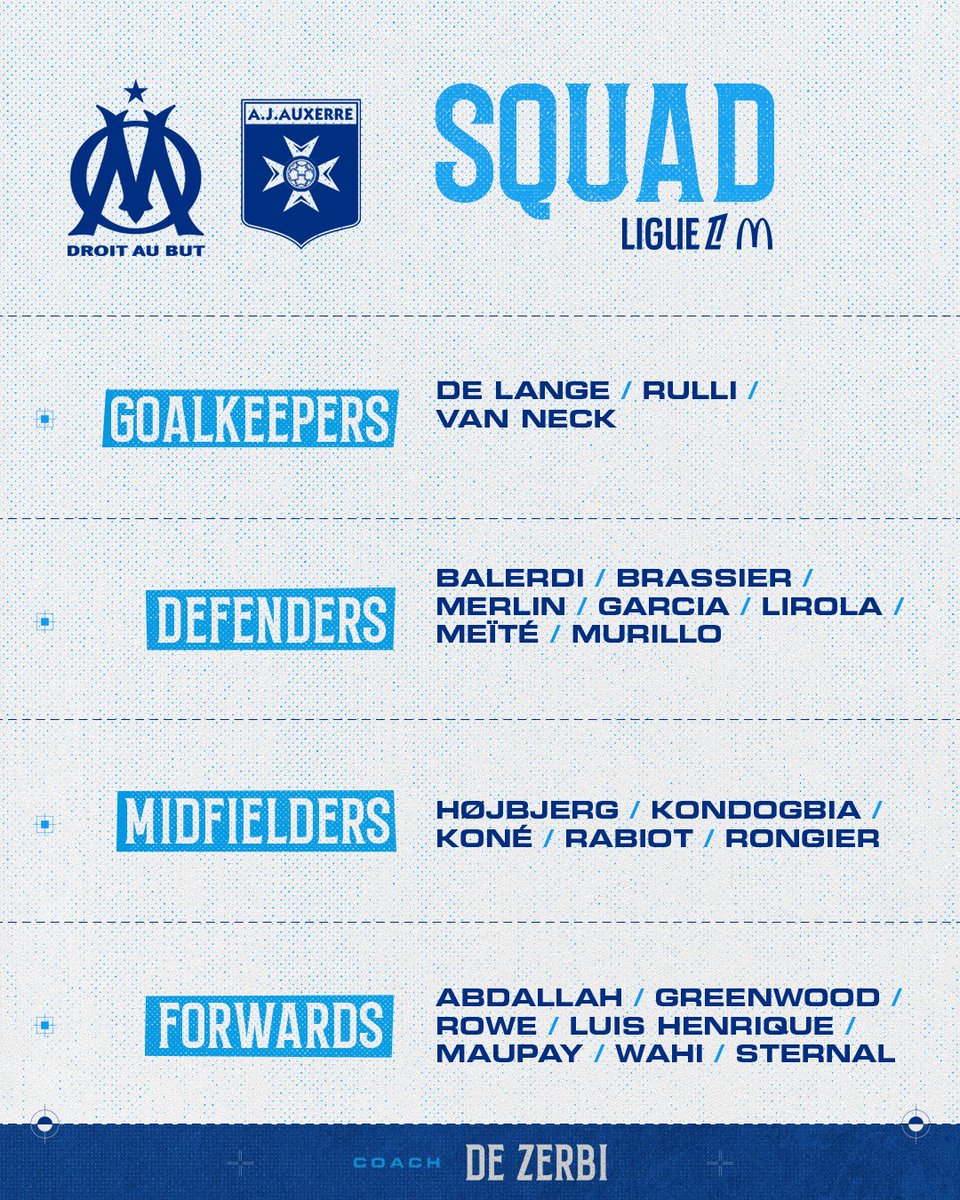 Olympique de Marseille tweet media