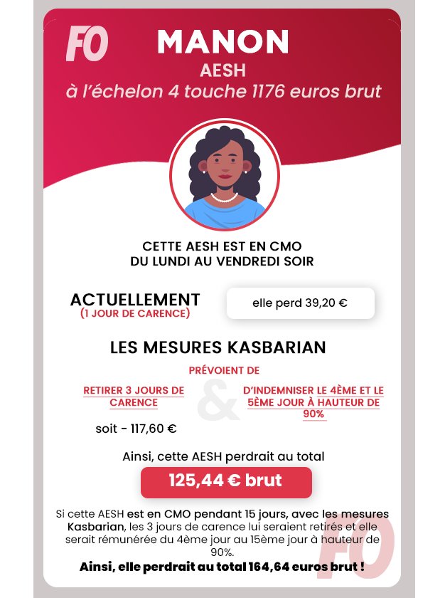 fnecfpfo53's tweet photo. 🗣️FO a quitté la réunion avec le ministre.
@FOFonctionnaire propose 3 jours de grève aux autres syndicats ! Fiers d’être fonctionnaires !
Fiers d’être au service du public !
#carences
#salaires
#FonctionPublique
#grevegenerale
@guillaumekasba
@FnecFpFO https://t.co/8tOgtaYB0l
