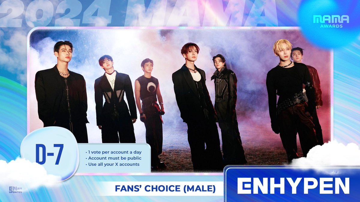 enhypenupdates's tweet photo. [ 2024 MAMA VALID VOTE | D-7 ]

For Fans' Choice (Male):
▶️ RT this tweet
▶️ Vote on the MNET PLUS app with ALL your accounts and devices

@ENHYPEN_members @ENHYPEN #2024MAMAVOTE #enhypen https://t.co/9cx7mMjcPH
