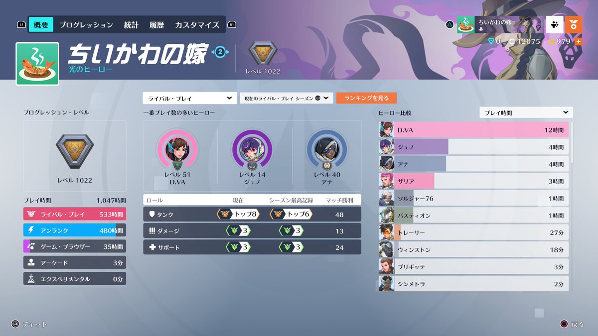 うきᐕ)ﾉ tweet media