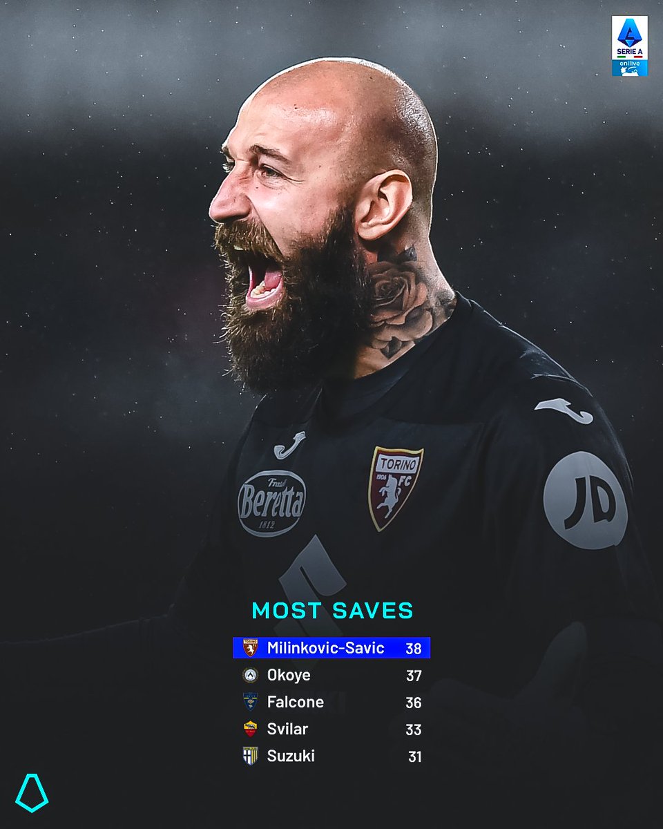 🧤VANJA 🔥