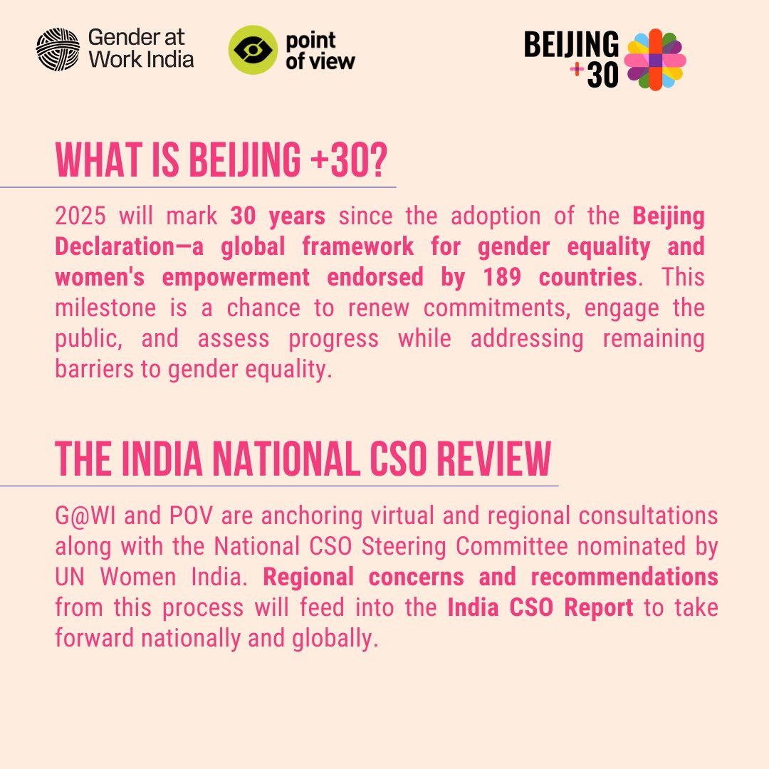 Gender at Work India tweet media