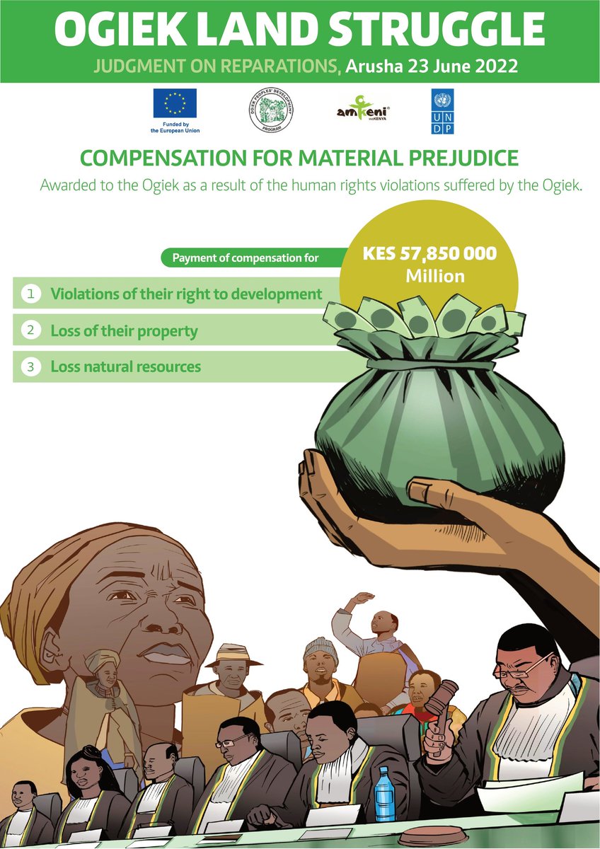 OgiekPeoples's tweet photo. Do you know about the Ogiek judgement on reparations? Find out more on the compensations awarded for their material prejudice and moral prejudice, respectively .
#OGIEKIMPLEMENTATIONHEARING https://t.co/F2M8jicIFm