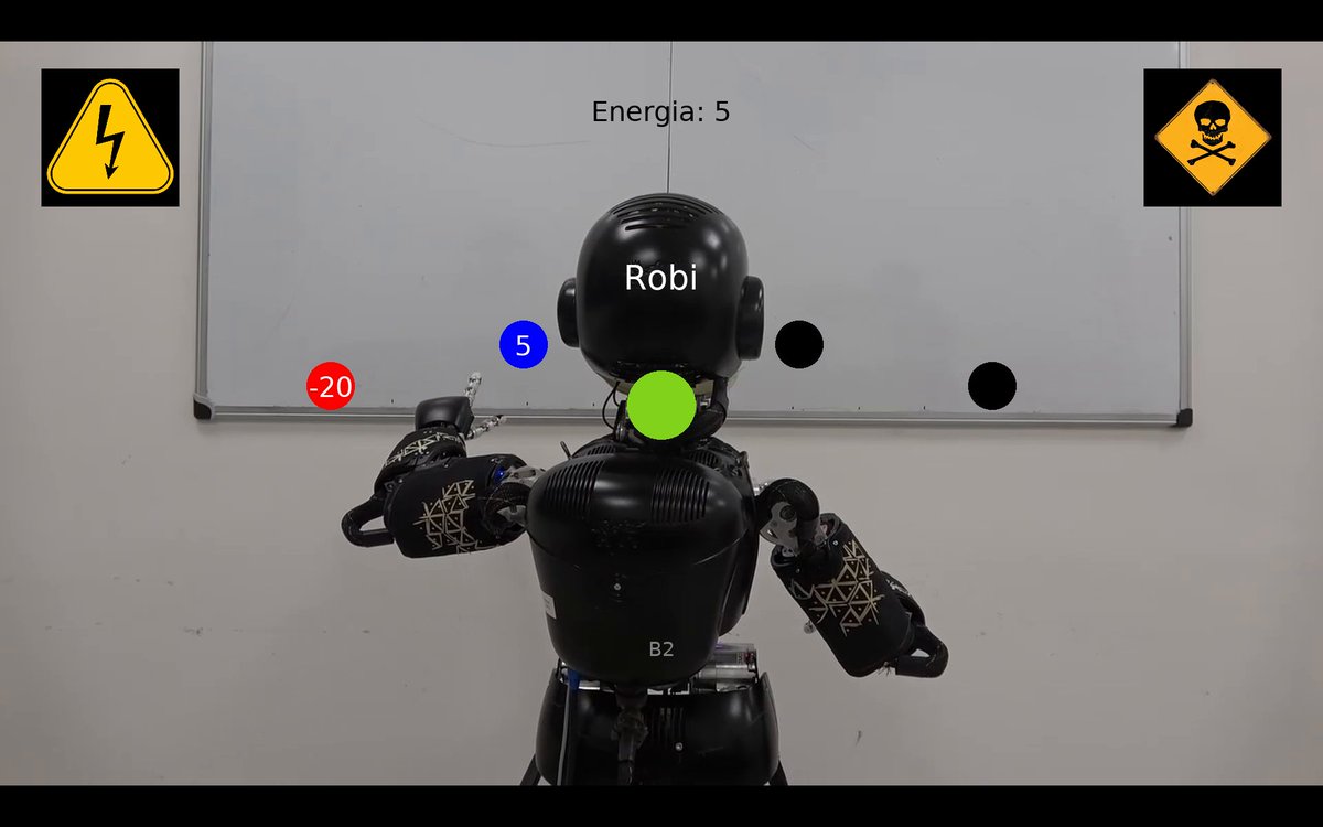 1/ Our new paper in which we looked at subjective and objective performance when teleoperating a semi-autonomous robot.

Together with <a href="/ilkayari/">Ilkay Ari</a> Davide De Tommaso &amp; <a href="/A_Wykowska/">Agnieszka Wykowska</a> 

ieeexplore.ieee.org/abstract/docum…