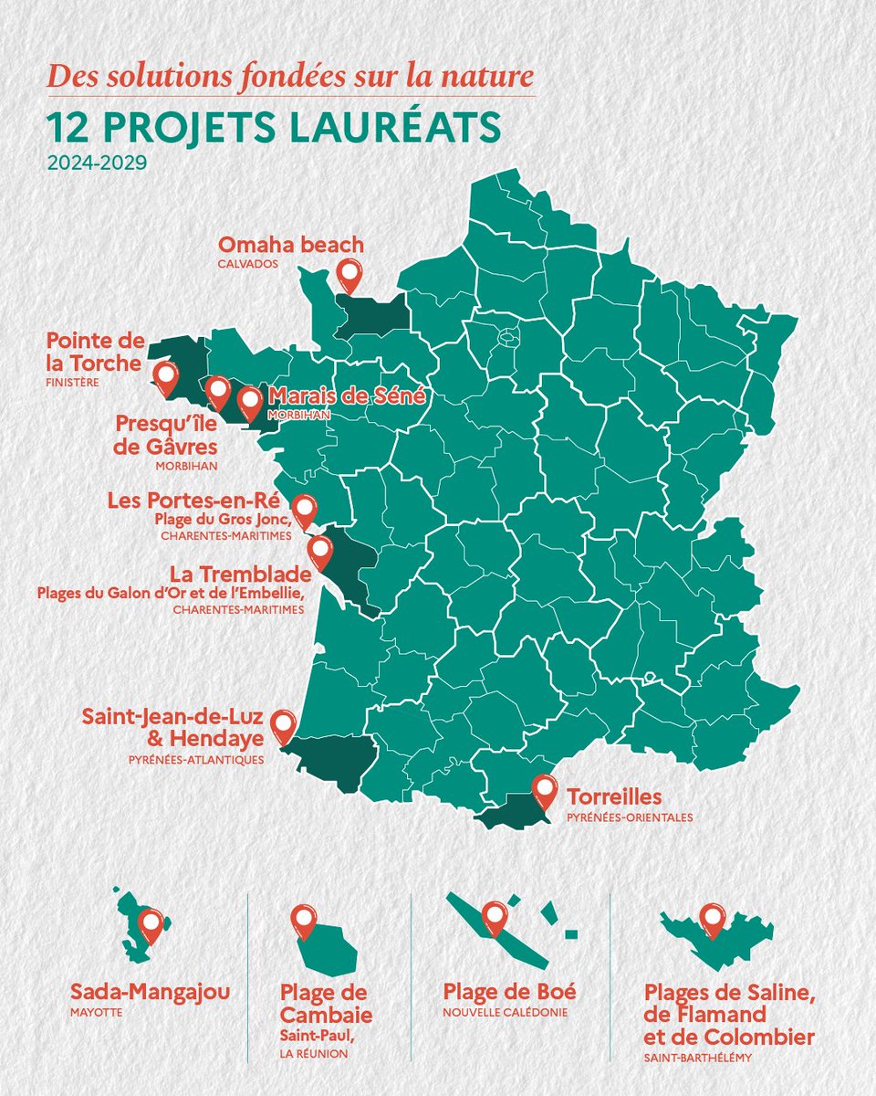 Ministères Territoires Écologie (@ecologie_gouv) on Twitter photo Des solutions fondées sur la nature pour adapter les territoires côtiers à l'érosion : <a href="/AgnesRunacher/">Agnès Pannier-Runacher 🇫🇷🇪🇺</a> dévoile les 12 lauréats de l'appel à projets. L'objectif: soutenir ces projets variés et innovants pour repenser plus largement l'aménagement du littoral.
ecologie.gouv.fr/presse/agnes-p… Des solutions fondées sur la nature pour adapter les territoires côtiers à l'érosion : <a href="/AgnesRunacher/">Agnès Pannier-Runacher 🇫🇷🇪🇺</a> dévoile les 12 lauréats de l'appel à projets. L'objectif: soutenir ces projets variés et innovants pour repenser plus largement l'aménagement du littoral.
ecologie.gouv.fr/presse/agnes-p…
