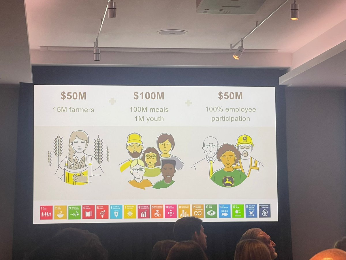 Attending the <a href="/benevity/">Nam Nam</a>  in event in London, I was truly inspired by how the <a href="/JohnDeere/">John Deere USA</a>  Foundation leverages technology to engage nearly 70,000 employees in their global giving program—gone are the days of paper forms and manual counting. Seeing such a massive organization