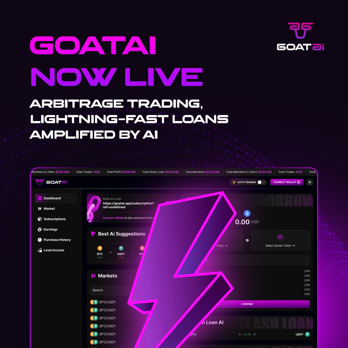 GOATAI (@GOATAIOfficial) / Posts / X