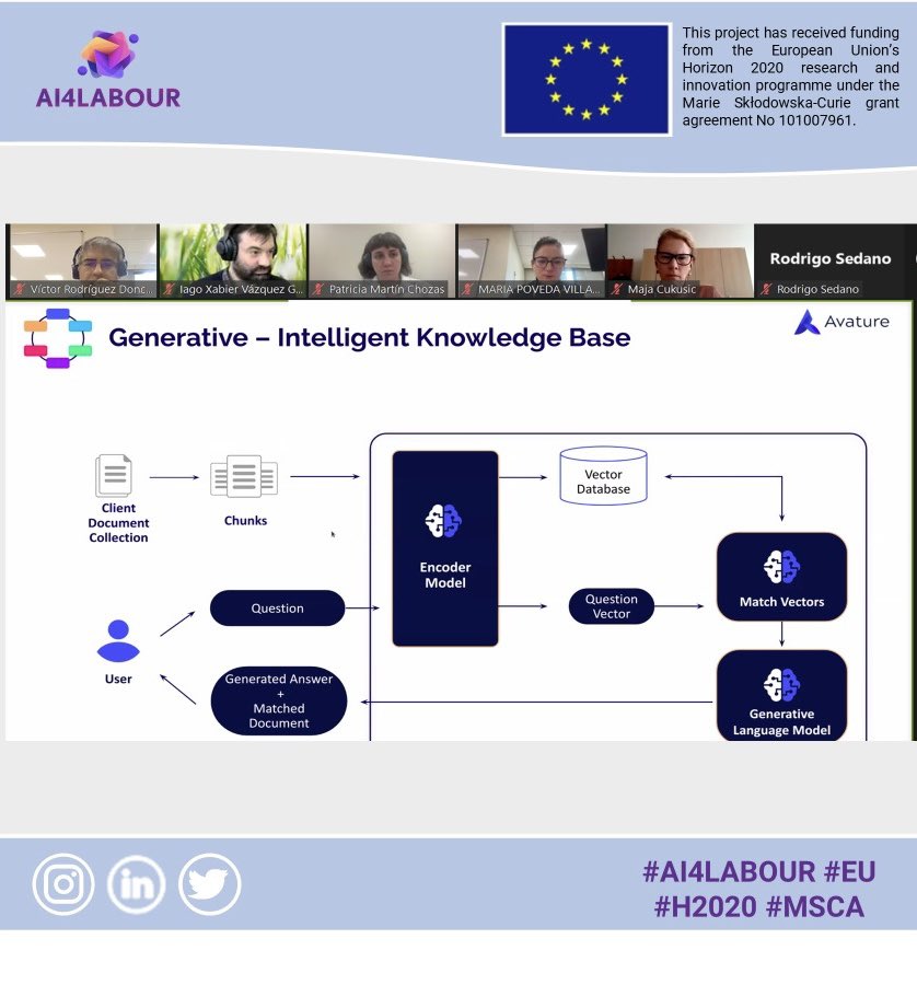 Hello everyone! I am pleased to announce that we have completed our AI and Data Analysis Seminar 🤩📚 @Thursday, November 2024. Thank you to our speakers and to everyone who attended this productive webinar.
Stay tuned for more webinars and workshops from hashtag #AI4Labour