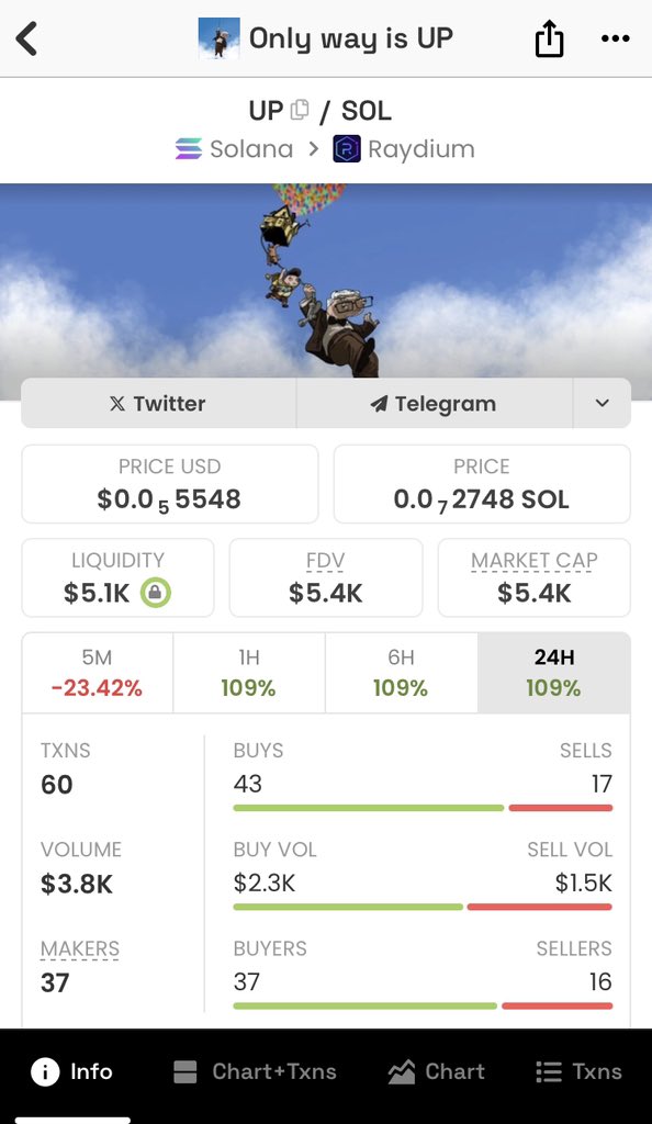 Up tweet media
