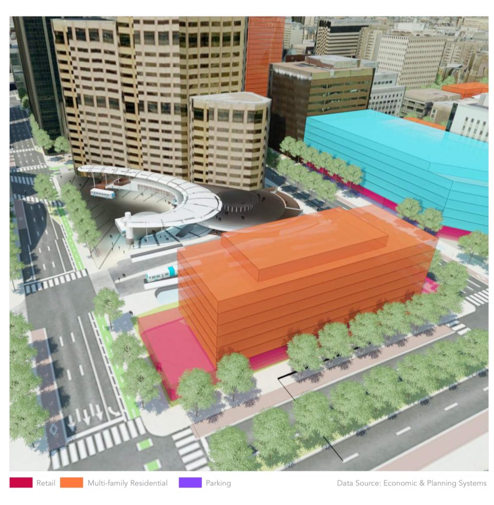 Plansit's tweet photo. … recommendation from the Civic Center Transit District Plan from 2016 and might be a good use until something more permanent can be figured out. https://t.co/2Ioyd2JON8 https://t.co/FTmVTBub4I