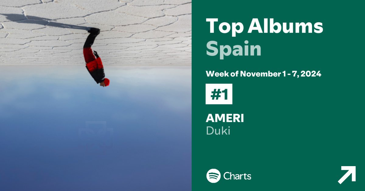 Duki Stats tweet media