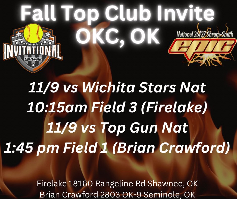 Back at it again this weekend at Shawnee!!