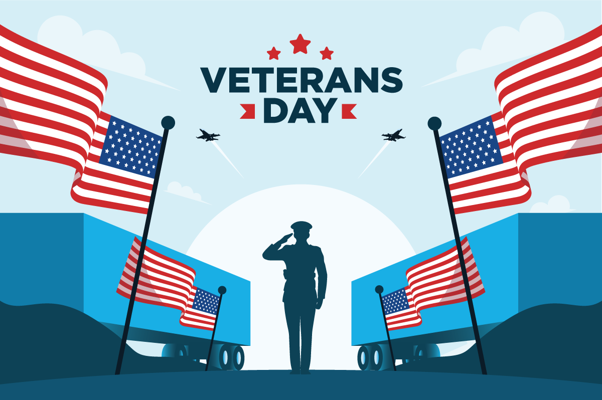 Milestone Equipment Leasing tweet media