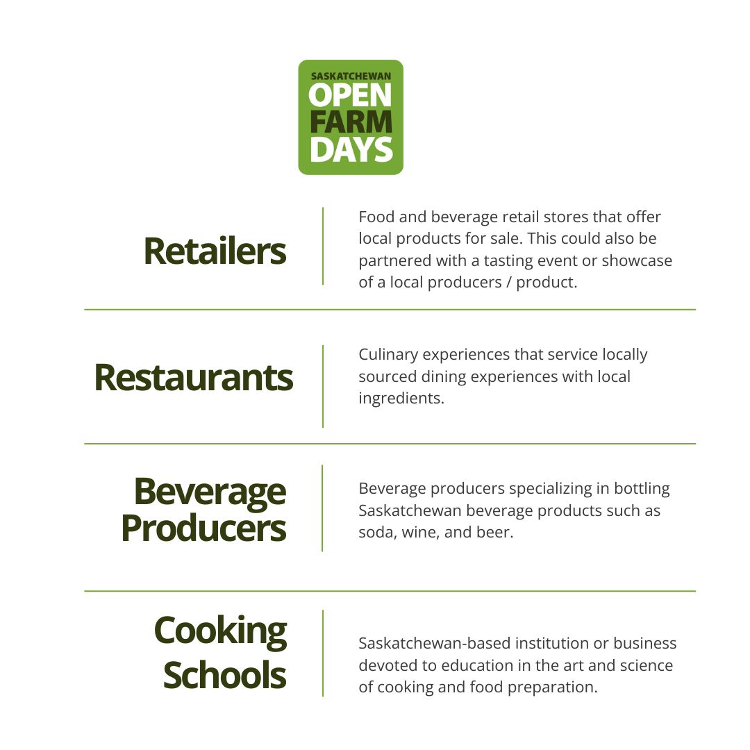 Open Farm Days SK tweet media