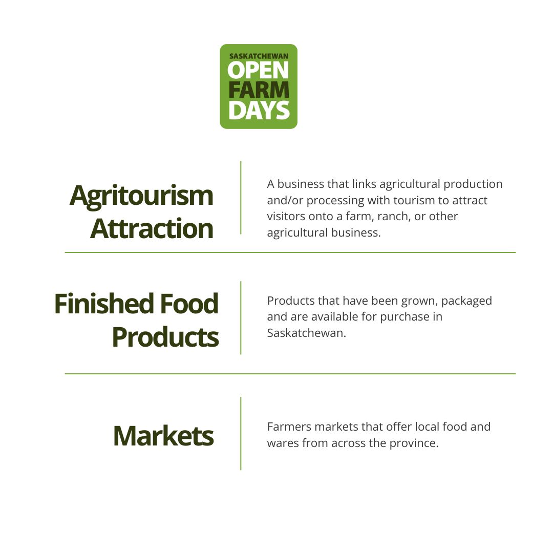 Open Farm Days SK tweet media