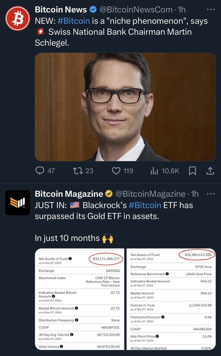 julian_liniger's tweet photo. Dear @SNB_BNS ,

According to Blackrock ETF assets, Gold is more of a „niche phenomenon“ than Bitcoin!

Please stay open-minded and don‘t miss the future of finance. https://t.co/PDkZ89L6Gb