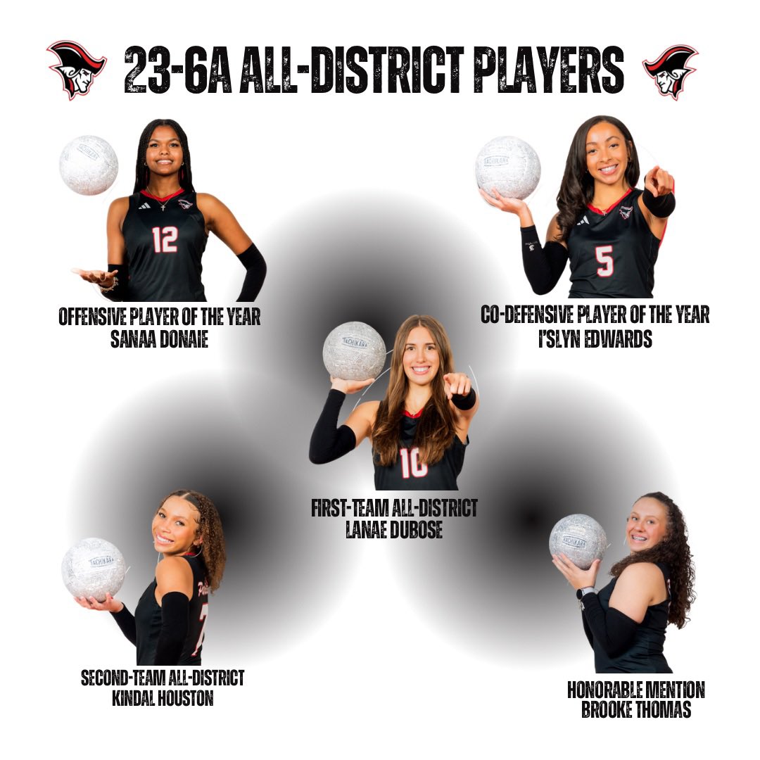 gcmvolleyball1's tweet photo. Congratulations to the Patriot Volleyball District 23-6A All-District Honorees. Super proud of you! Go Pats! ❤️🏐❤️🏐#playwithheartwinwithpride #heartpassionnofear https://t.co/odlLc30e9x