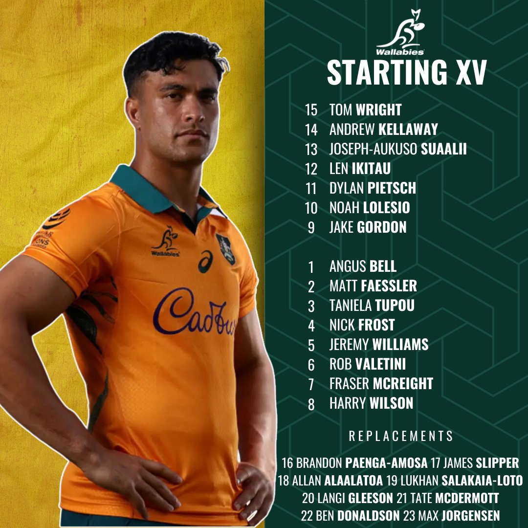 Joseph Suaalii will play his first game of rugby union since his schoolboy days, when he takes to the Twickenham turf on Saturday. 

Joe Schmidt has named the 21-year-old in his starting XV to face England in their Autumn Nations Series opener.