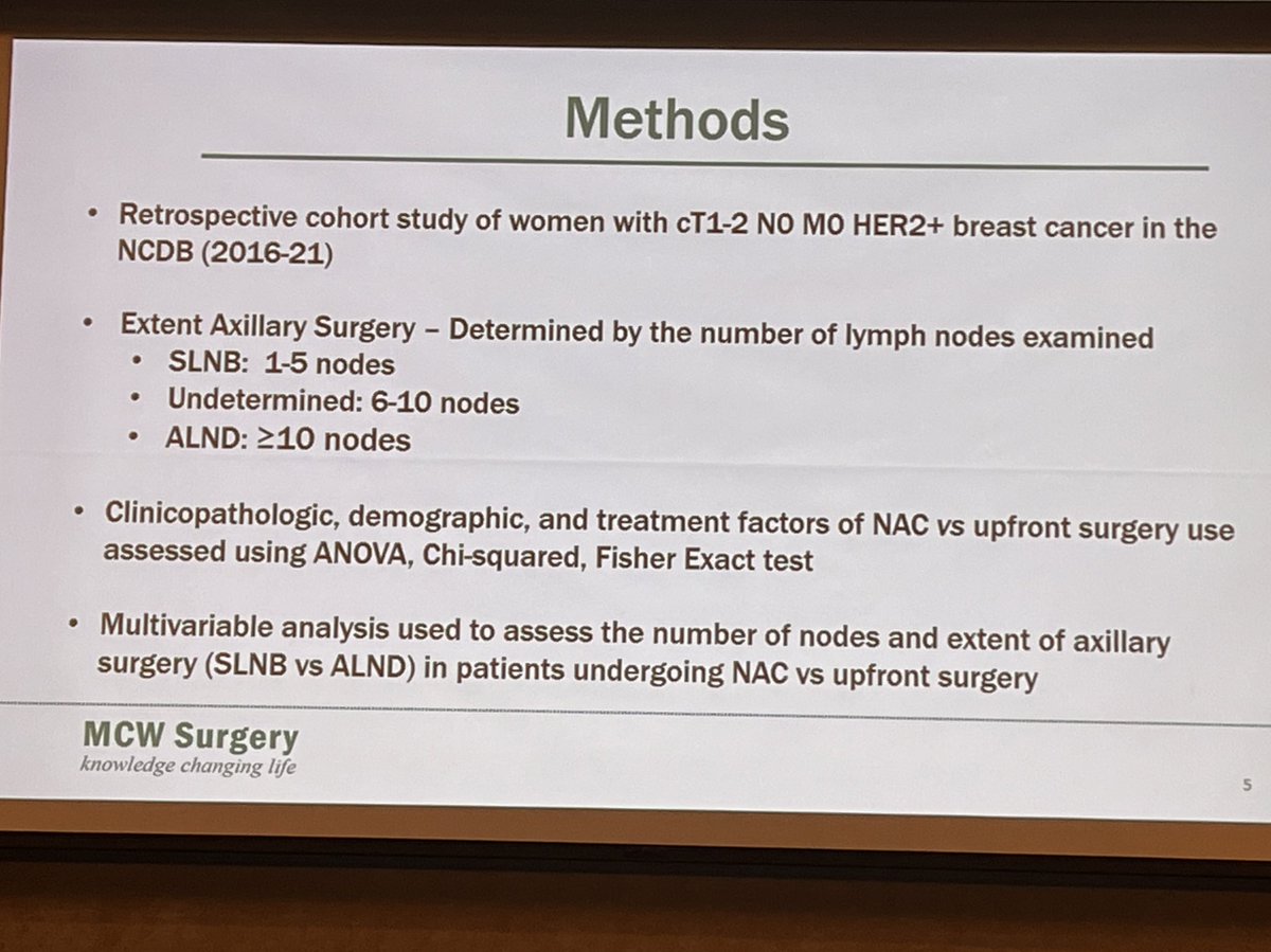 Chandler S Cortina, MD (@chandlercortina) on Twitter photo M4 and future general surgery resident <a href="/ChristineR0gers/">Christine Rogers</a> presents her work on axillary management in women with cT1-2N0 HER2+ breast cancer at Wisconsin Surgcal! <a href="/MCWSurgery/">MCW Surgery</a> <a href="/MCWCancerCenter/">MCW Cancer Center</a> <a href="/MCWSurgResearch/">MCW Department of Surgery, Division of Research</a> M4 and future general surgery resident <a href="/ChristineR0gers/">Christine Rogers</a> presents her work on axillary management in women with cT1-2N0 HER2+ breast cancer at Wisconsin Surgcal! <a href="/MCWSurgery/">MCW Surgery</a> <a href="/MCWCancerCenter/">MCW Cancer Center</a> <a href="/MCWSurgResearch/">MCW Department of Surgery, Division of Research</a>