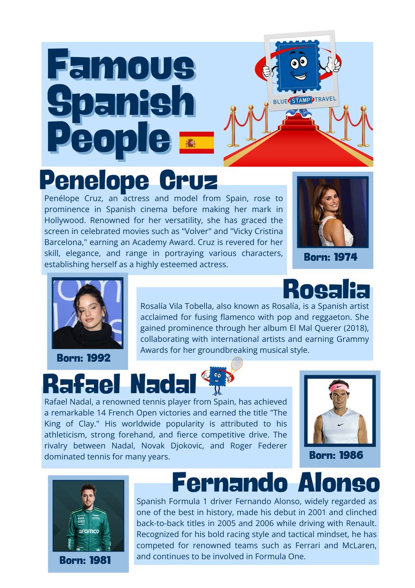 Check out some of our favourite famous Spanish people! 🇪🇸

You can download this, as well as our other famous people and famous linguists posters from our website: bluestamptravel.com/classroom-reso…

#classroomresources #mfl #learnspanish