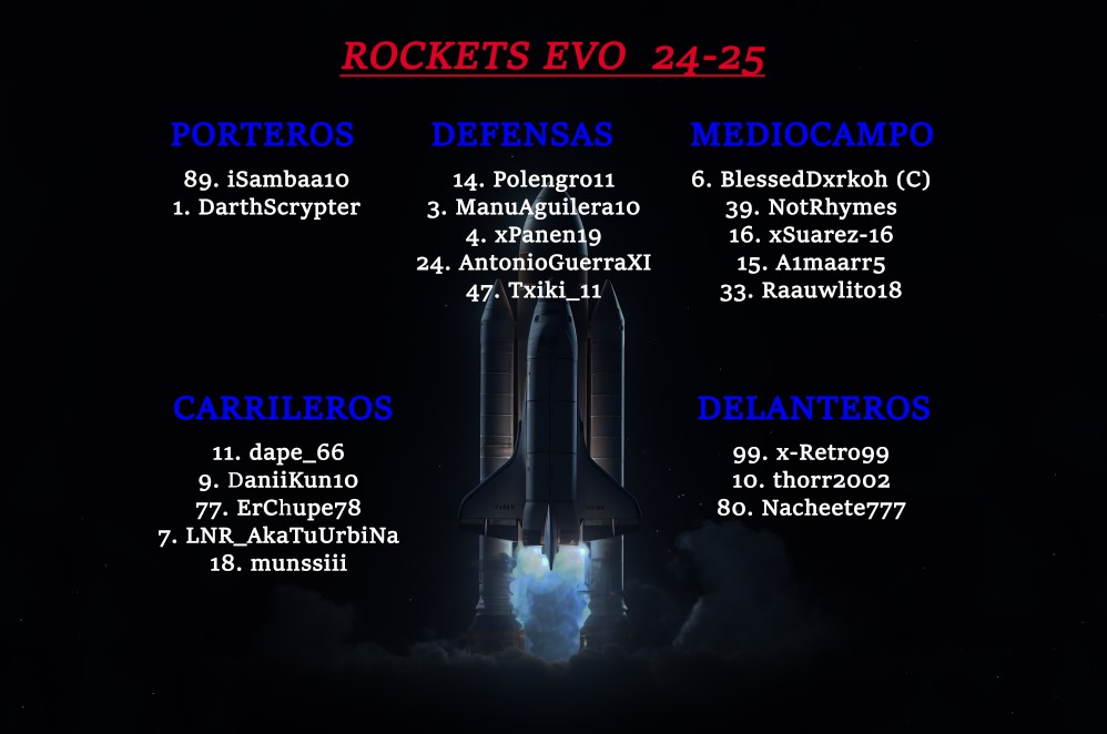 RocketsEvo's tweet photo. ๐๐ PLANTILLA CERRADA ๐๐
Nos enorgullece presentar a nuestros 20 cohetes, que llevarรกn este escudo a la cima.
Plena confianza en este equipo, esto promete ๐ฅ
Rockets Evo FC 24-25๐
#RocketLovers
#WeAreEvo https://t.co/SKS3PZIN4I