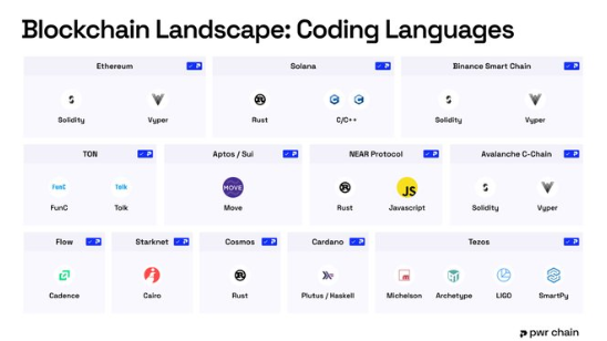 Pinky❤️$WELL🕹️ $RCADE❤️TAP🚰🌳🐞 $GAME tweet media