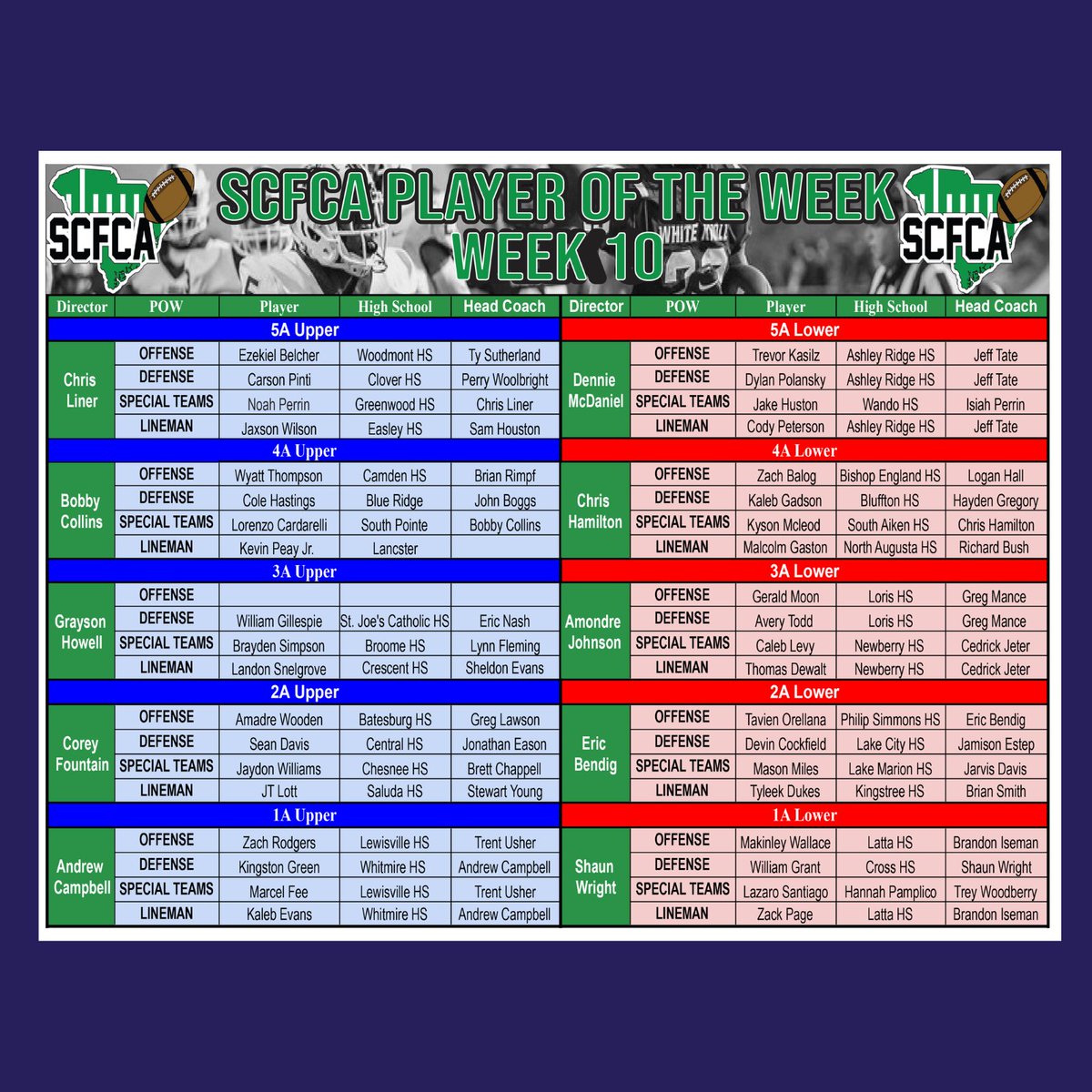 St. Joseph's Catholic School Athletics tweet media