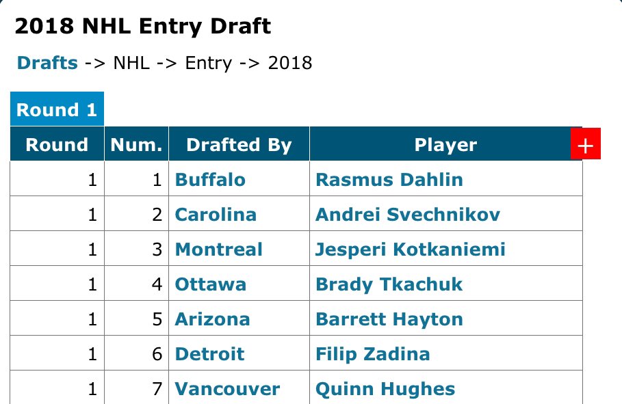 🇨🇦 tweet media