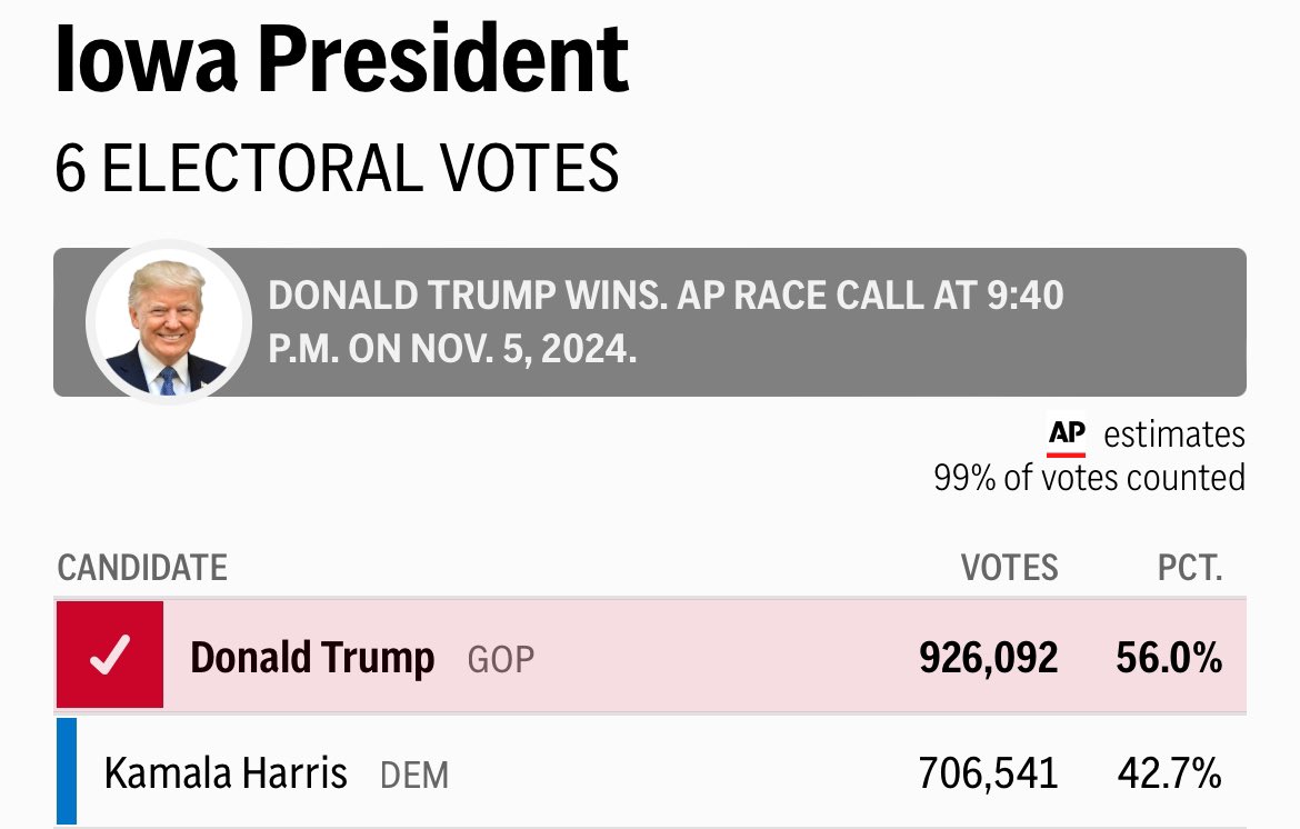 Iowa GOP tweet media