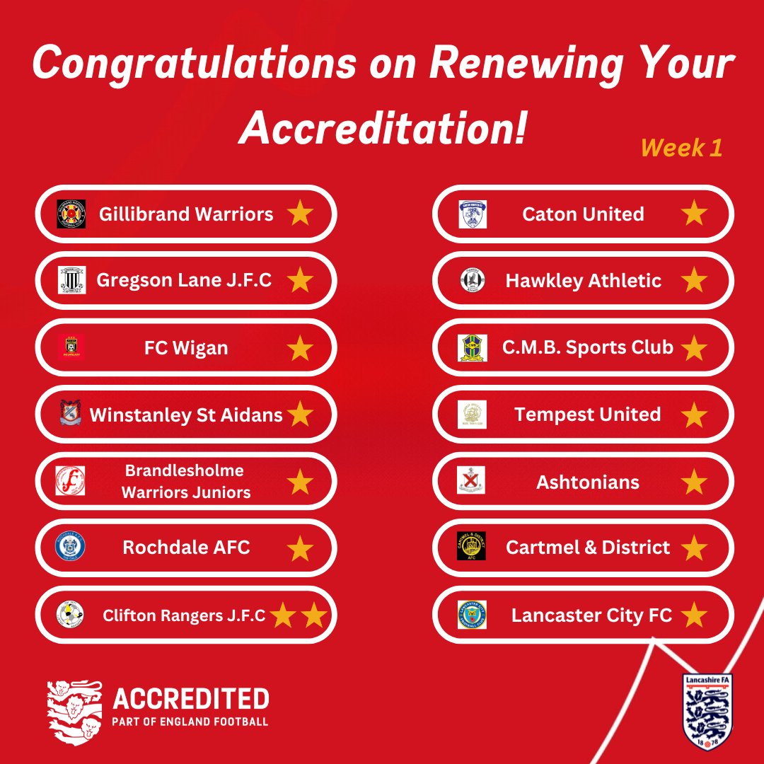 Lancashire FA tweet media