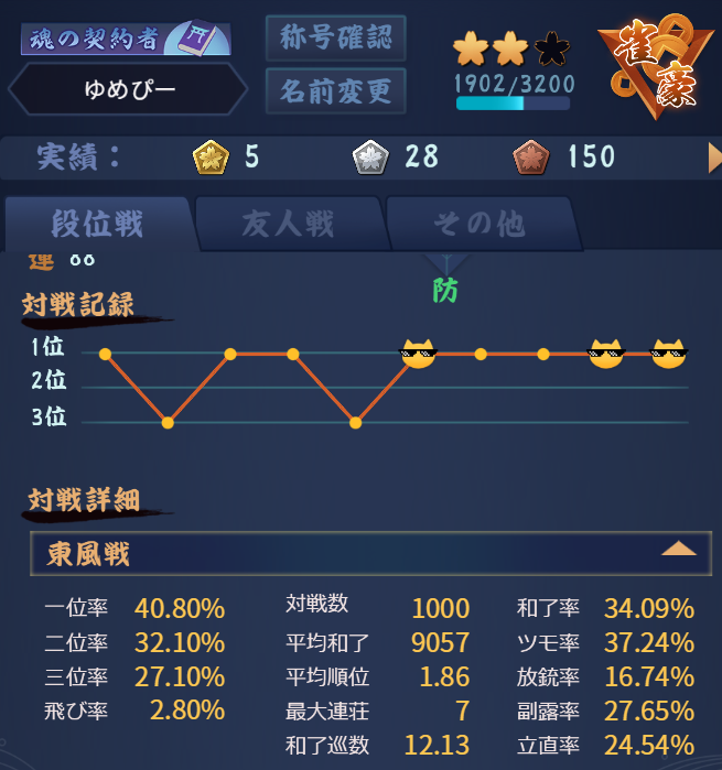 月見 tweet media